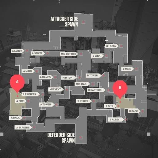 Tips Bermain Attack di Semua Map VALORANT Tahun 2026