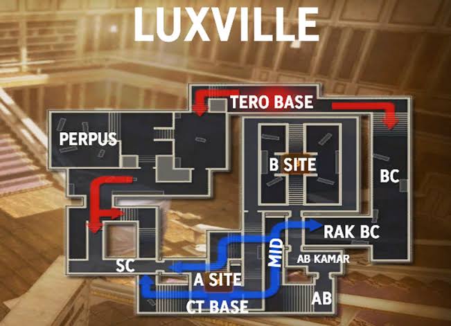 Tips Bermain di Map Luxville Point Blank 2026