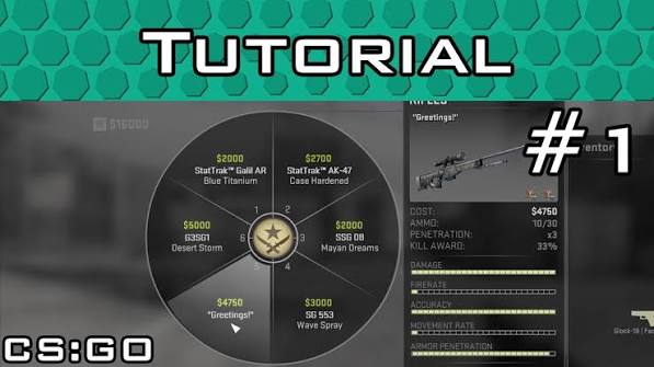Panduan Lengkap Economy di CS:GO: Kapan Waktu yang Tepat Buat Full Buy atau Eco?